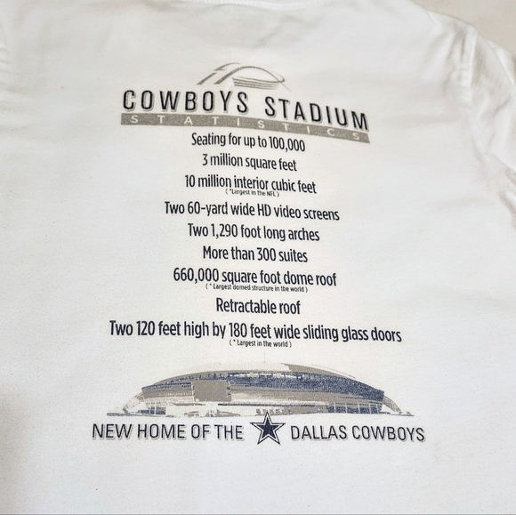 NFL Dallas Cowboys 2009 Inaugural Stadium T-Shirt Medium - Picture 8 of 10